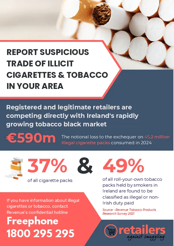 REPORT SUSPICIOUS TRADE OF ILLICIT CIGARETTES &amp;amp; TOBACCO IN YOUR AREA